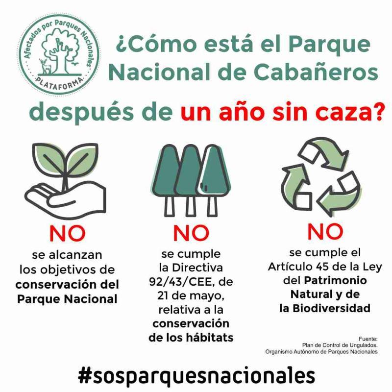 Conoce Castilla-La Mancha-La Plataforma de Afectados por Parques Nacionales se suma a la manifestación del 20 de marzo en defensa del mundo rural